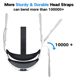 Elite Strap Whith Battery for Oculus Quest 2 VR Headset Adjustable Head Strap 10000Mah Power Bank for  Accessories