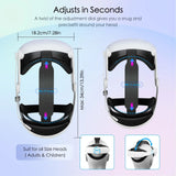 Head Strap 10000Mah Battery for Meta Quest 3/Quest 3S VR Headset Elite Strap Replacement Improve Comfort PD18W Fast Charging