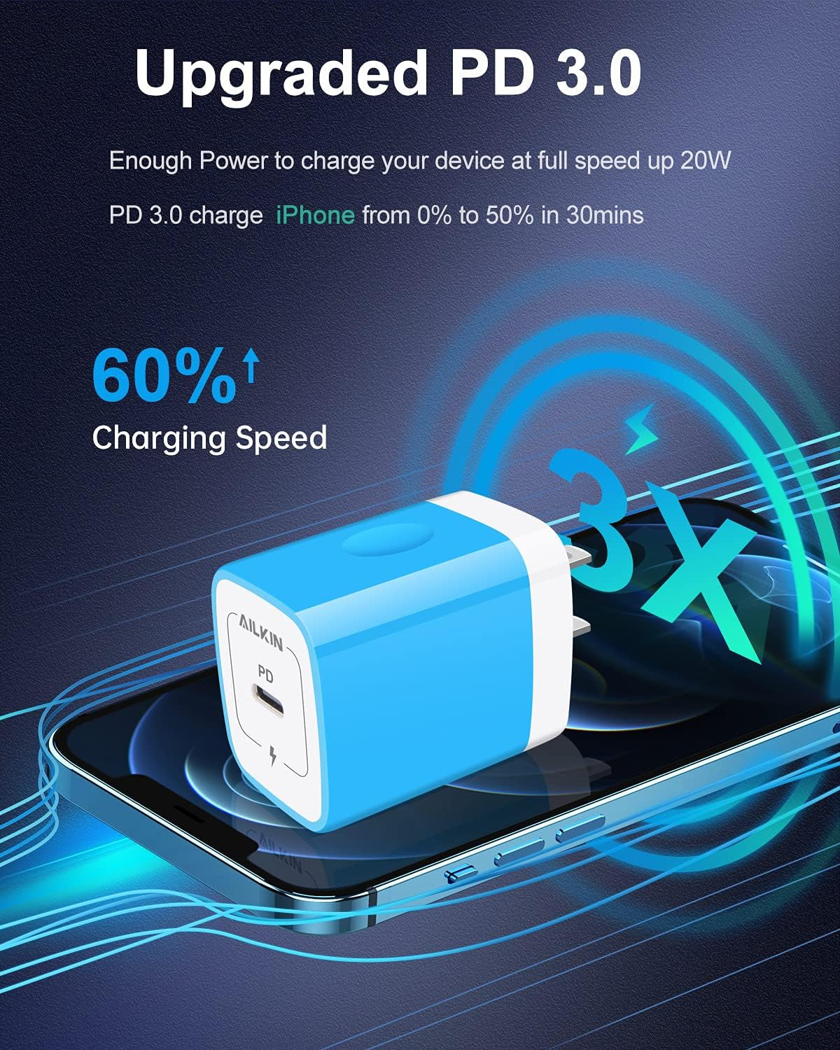 4Pack Type C Chargers, 20W PD Charger Block+30W Car Charger+2 X 60W USBC to USB-C Cables Quick Charge 3.0 C Charger for Samsung Galaxy S21+ Ultra 5G S20 A51 A71 Note 21 Google Pixel 6 5 4A 4XL, Moto