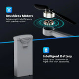 F23 1080P FPV Drone with Camera, GPS Mini RC Quadcopter with 4.5 In. Screen, 46 Min Flight Time Optical Flow Auto Return