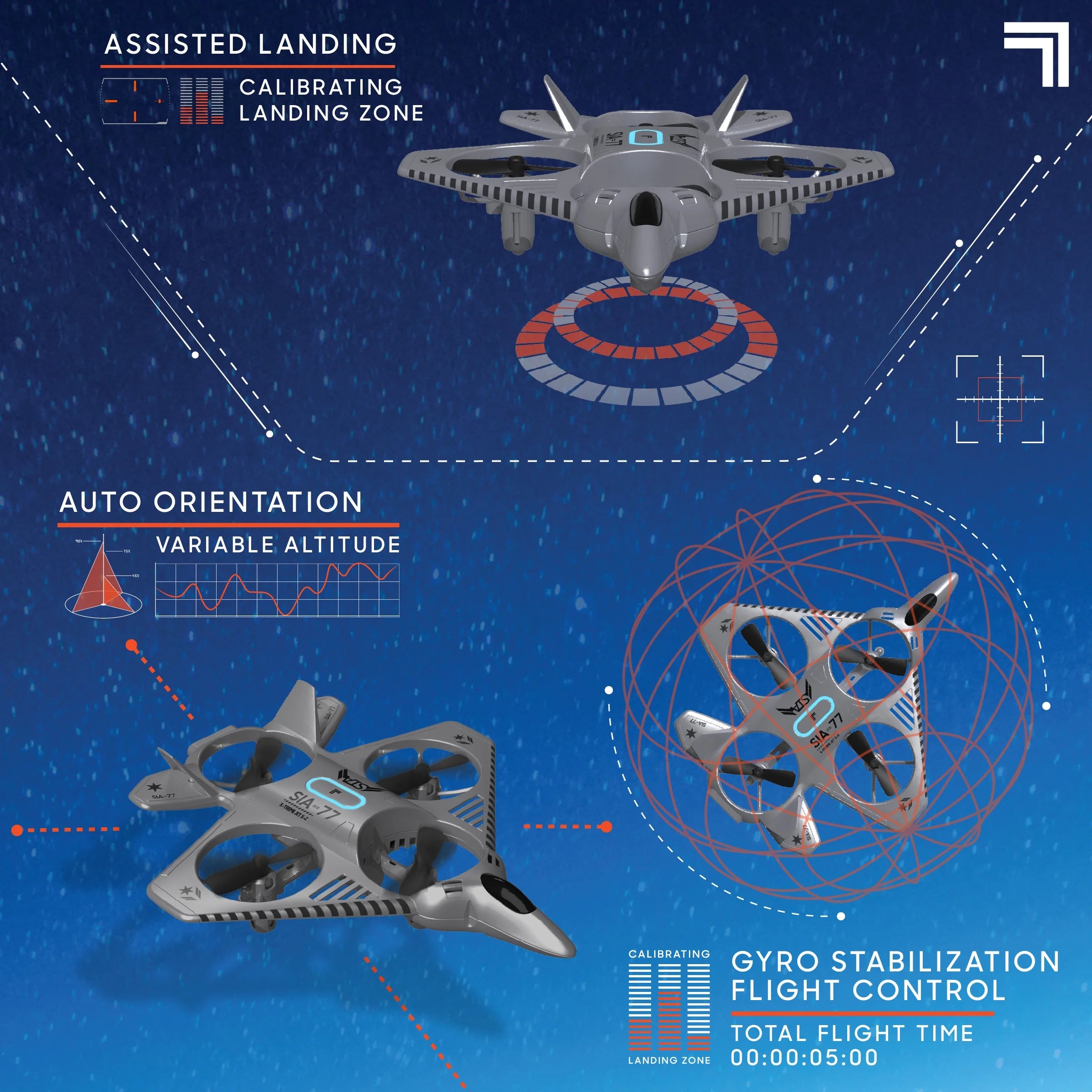 Extreme Jet High-Performance Remote Control Drone with 2.4 Ghz Long Range Wireless Control, Grey
