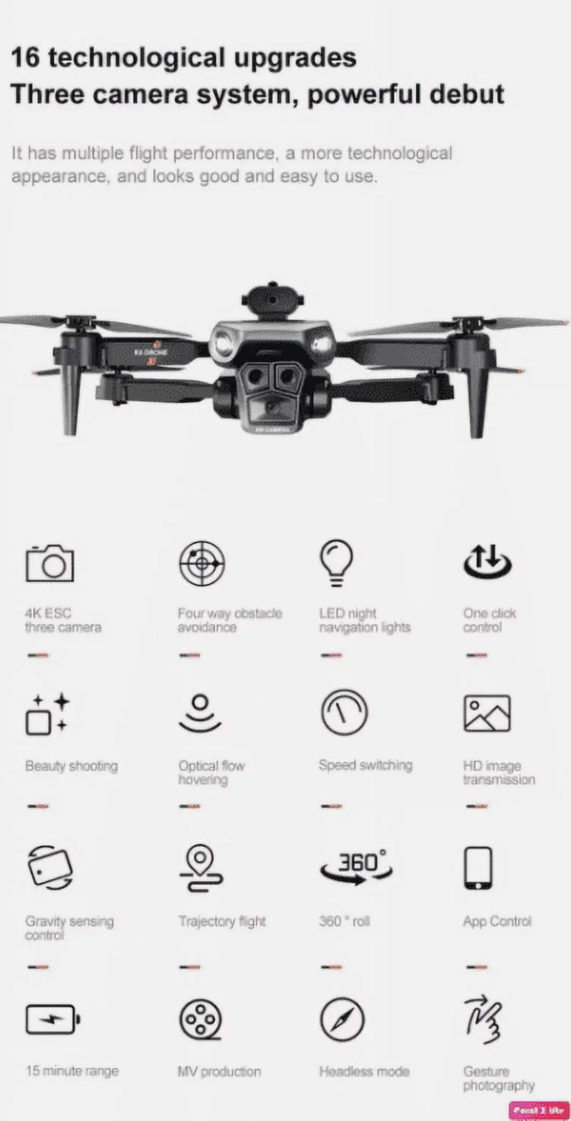 2024 New RC Drone with 4K Ultra HD Triple Camera, Wifi FPV Foldable Quadcopter +4 Battery,