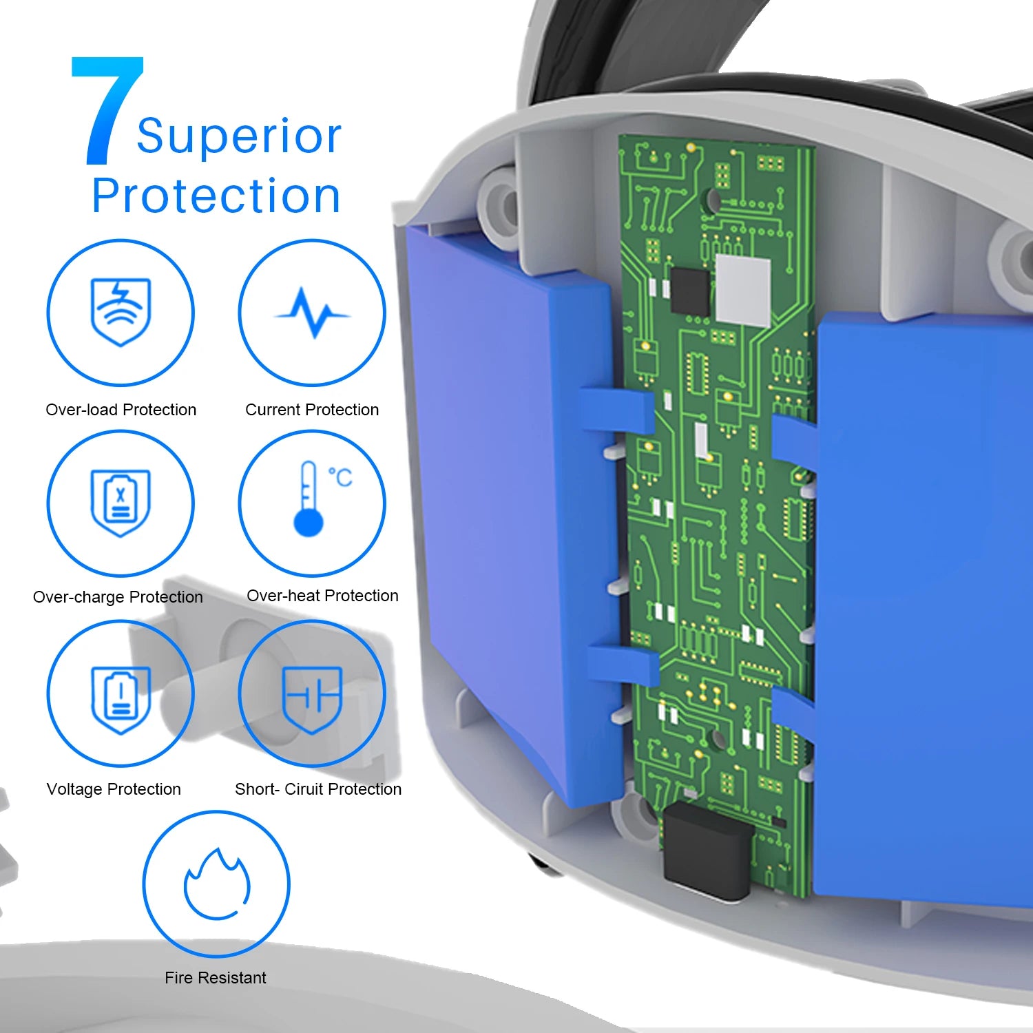 VR Head Strap  with Battery Pack 5000Mah Extend 2Hrs Playtime Head Strap Comfort Suitable for Kids & Adults