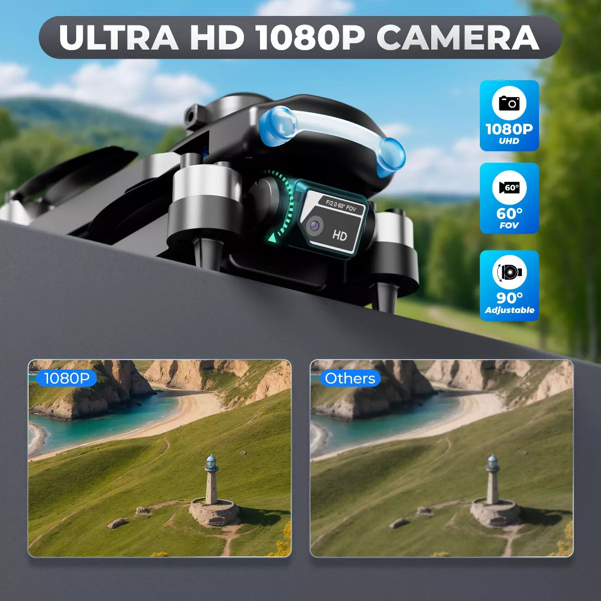Contixo F19 Arvo Foldable Drone with 1080P HD Camera, FPV, Obstacle Avoidance, 2 Batteries, Brushless Motors & LED Lights – Black