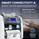 Money Counter Machine – Cash Counting & Mixed Denomination Bill Counter, Portable Currency Detector, Counterfeit Bank Scanner, Dollar Sorter for Commercial, 1100 N/M, UV/MG/MT/IR/2×CIS