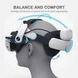 BOBOVR M3PRO Battery Head Strap Suitable for  Quest 3S VR Multi-Point Adjustment 5200Mah Battery Pack VR Accessories