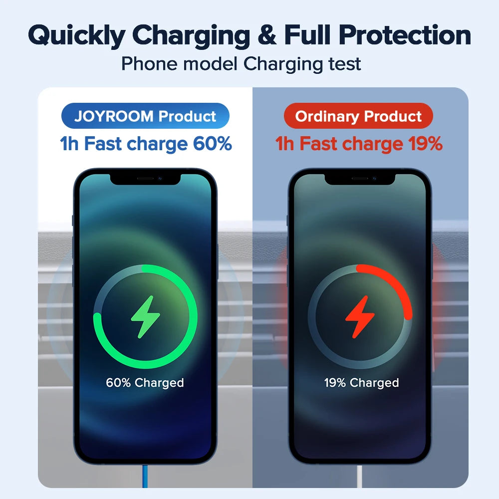 Joyroom 15W Qi Magnetic Car Phone Holder Wireless Charger for Iphone 14 13 12 Series Fast Air Vent Charging Phone Holder Charger