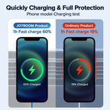 Joyroom 15W Qi Magnetic Car Phone Holder Wireless Charger for Iphone 14 13 12 Series Fast Air Vent Charging Phone Holder Charger