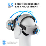 VR Head Strap  with Battery Pack 5000Mah Extend 2Hrs Playtime Head Strap Comfort Suitable for Kids & Adults
