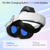 Head Strap 10000Mah Battery for Meta Quest 3/Quest 3S VR Headset Elite Strap Replacement Improve Comfort PD18W Fast Charging