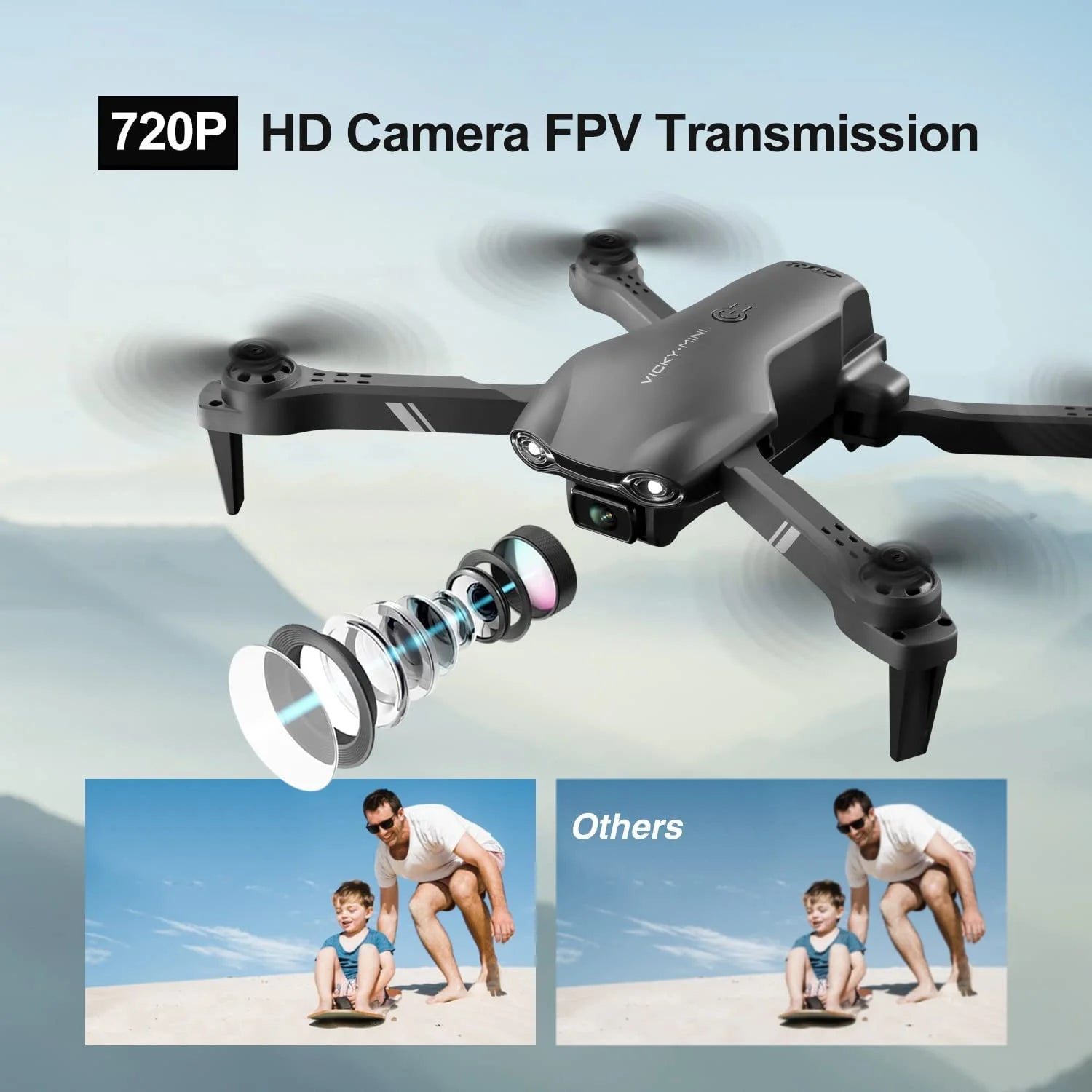 V8 with 1080P HD Camera for Adults and Kids for Adults and Children FPV RC Quadcopter with LED Lights and Optical Flow Sensor, 2 Batteries, Black