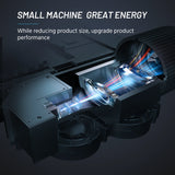 Mini Projector, Portable Projector 1080P, Movie Projection Compatible with Android/Ios White 1PC