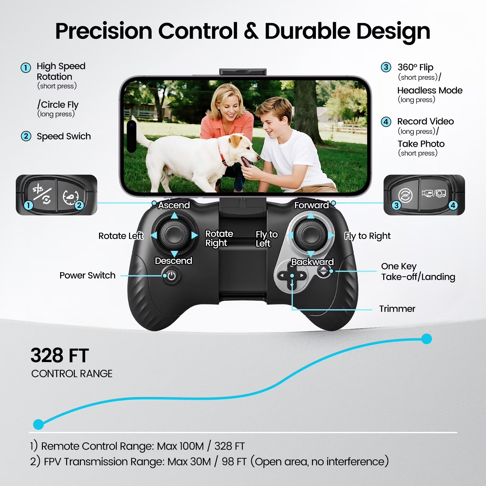 Drones for Kids with 1080P Camera, Lightweight  WF13 Upgraded Quadcopter Beginners, One-Key Takeoff, Optical Flow Hover, 2 Batteries, Black