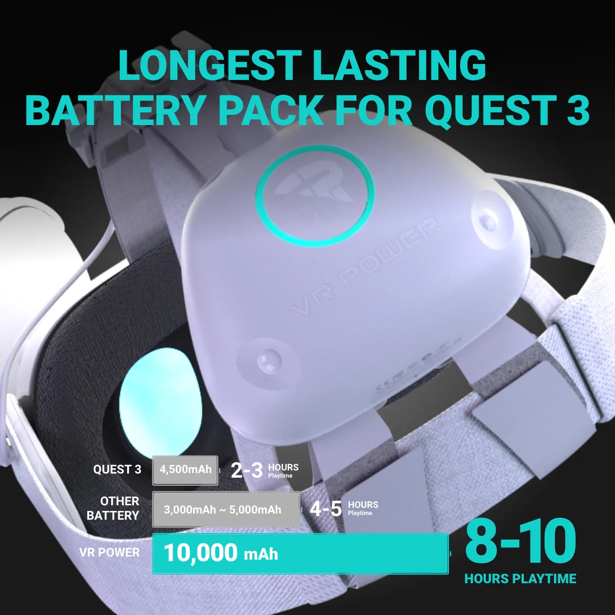 VR Power for Meta Quest 3S, Quest 3, and Quest 2