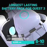 VR Power for Meta Quest 3S, Quest 3, and Quest 2