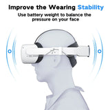 Elite Strap Whith Battery for Oculus Quest 2 VR Headset Adjustable Head Strap 10000Mah Power Bank for  Accessories