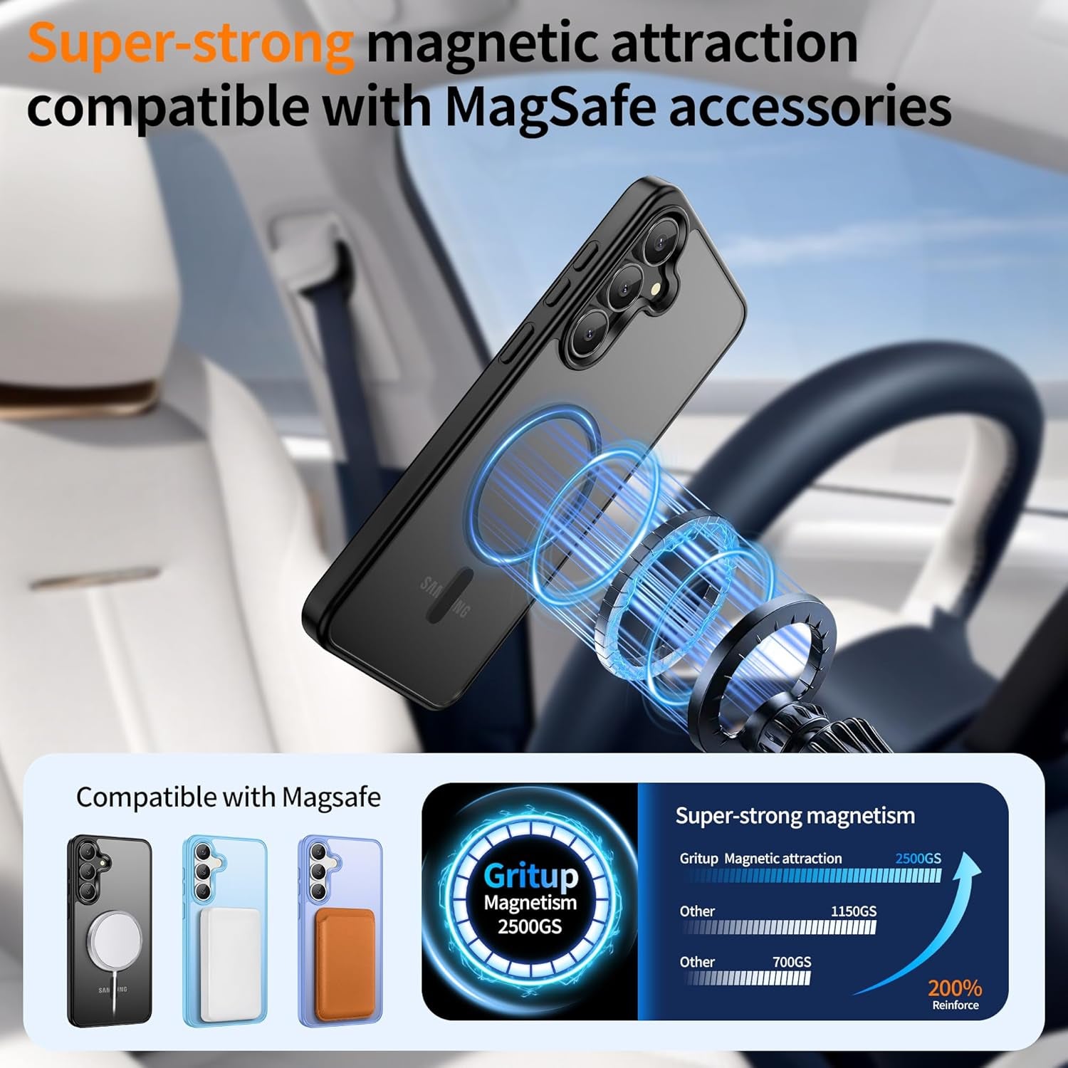 for Samsung Galaxy S24/S25 Case with 2 PCS Screen Protector (Compatible with Magsafe)(Military Grade Drop Protection) Slim Translucent Matte & Anti-Fingerprint Phone Cover for S24/S25,Black