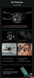 2024 New RC Drone with 4K Ultra HD Triple Camera, Wifi FPV Foldable Quadcopter +4 Battery,