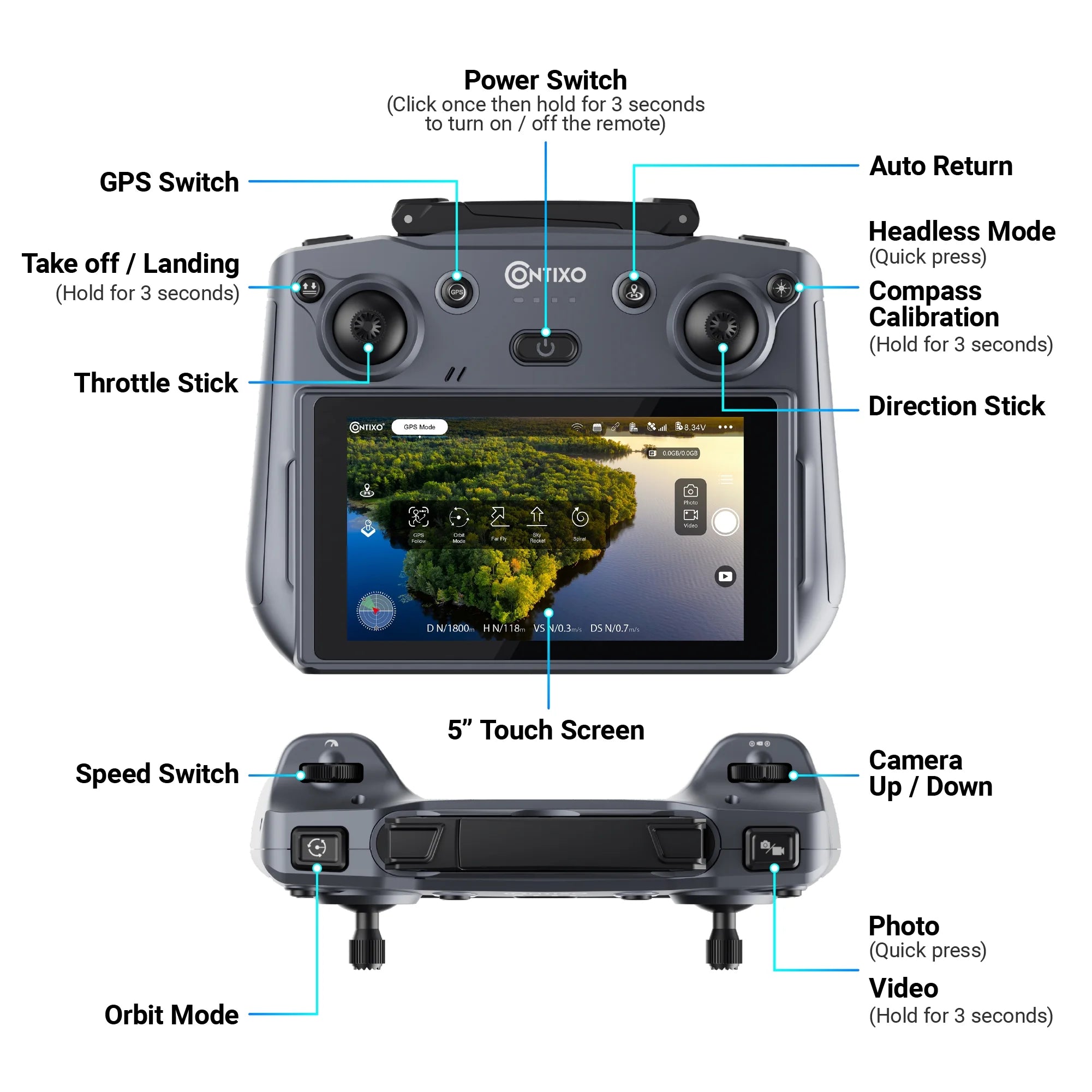 F29 Altura MAX 4K Aerial Drone with Camera, 3-Axis Gimbal Cinematic Drones for Adults with Remote & Case, Black