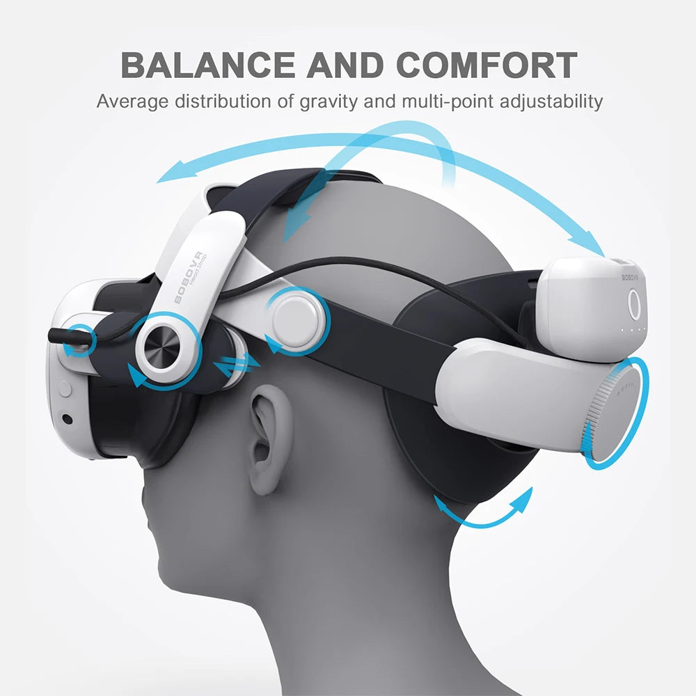BOBOVR M3 Pro Head Strap Compatible with S Magnetic Battery Pack Elite Replacement Strap for Quest 3 VR Accessories