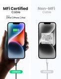 USB C to Lightning Cable 6FT - Mfi Certification Lightning Cable Compatible with Iphone 14/14 Pro/14 Pro Max, Iphone 13/12/11/X/XR/XS/8 Series, Ipad 9, Airpods Pro, and More