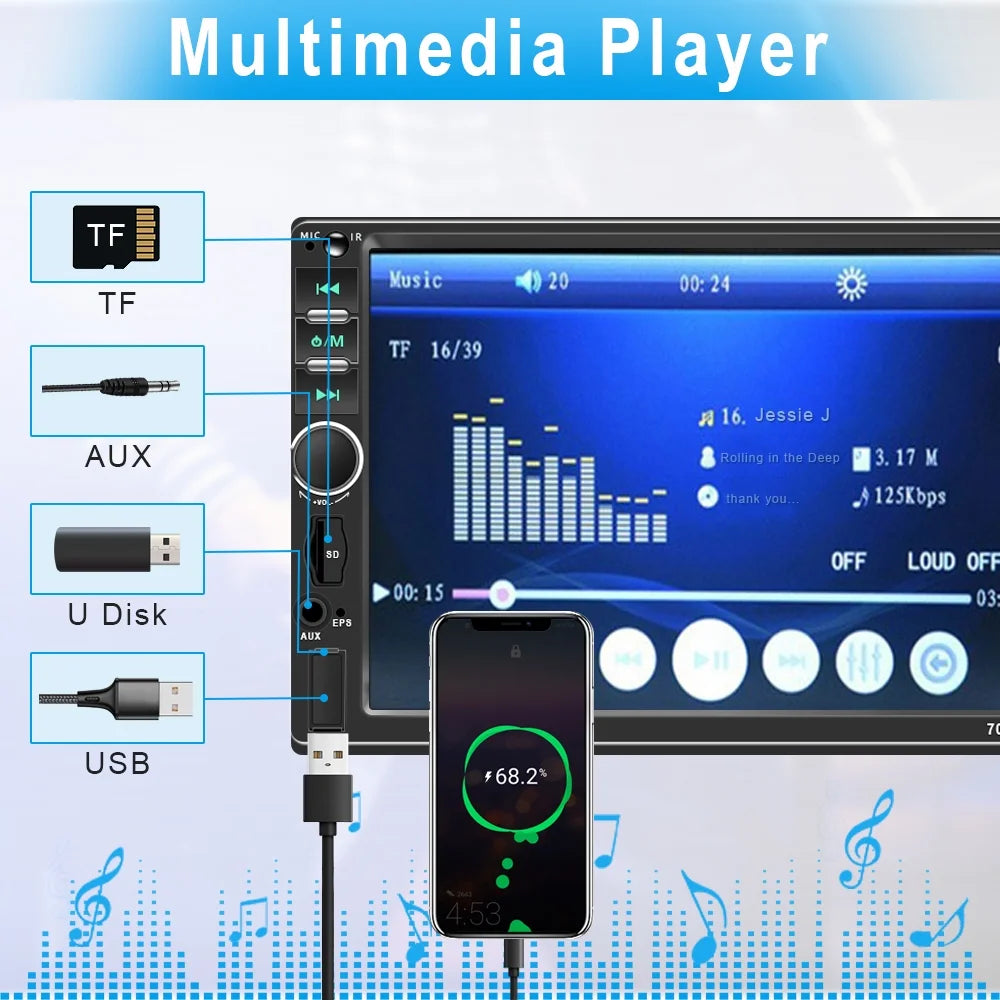 7 in Double Din Car Stereo Radio with Mirrolink Bluetooth Backup Camera