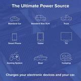 Bolt Wireless Laptop Power Bank - 44400 Mwh Portable Phone Laptop Charger Car Jump Starter with AC Outlet and Car Charger, Rose Gold