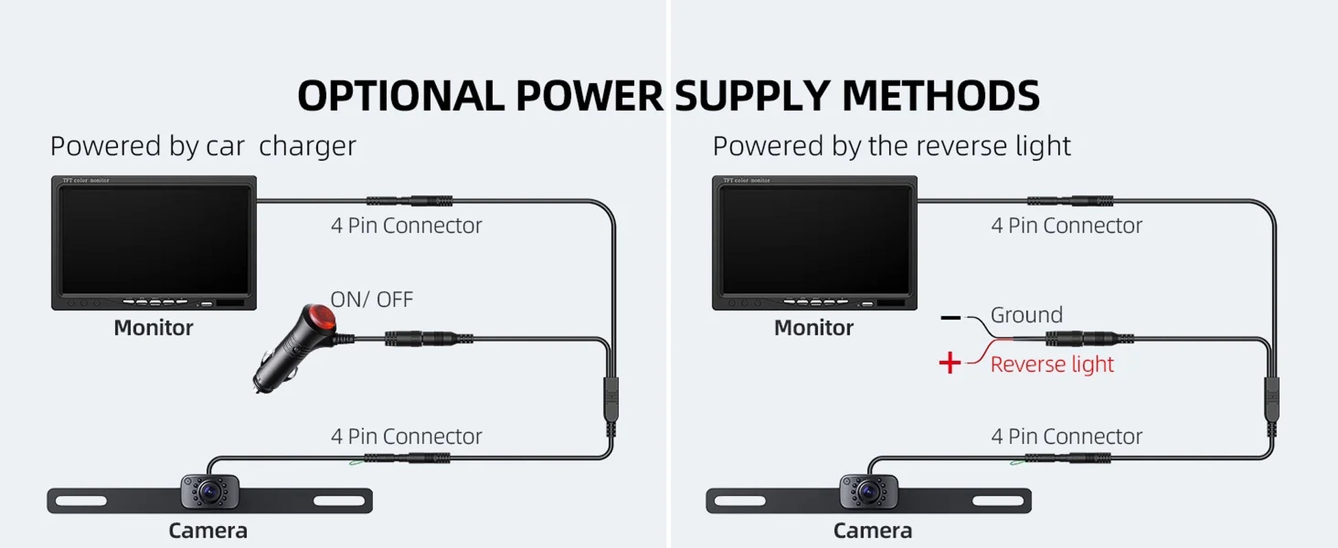 Backup Wired Camera 7'' 1080P Front & Rear View Monitor Back up Camera for Car or Truck IP69 Waterproof Night Vision DIY Grid Lines AY7 Wired Camera
