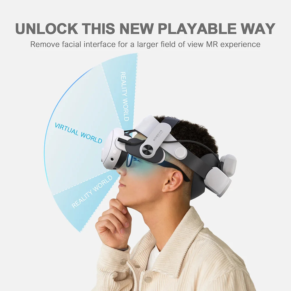 BOBOVR M3PRO Battery Head Strap Suitable for  Quest 3S VR Multi-Point Adjustment 5200Mah Battery Pack VR Accessories