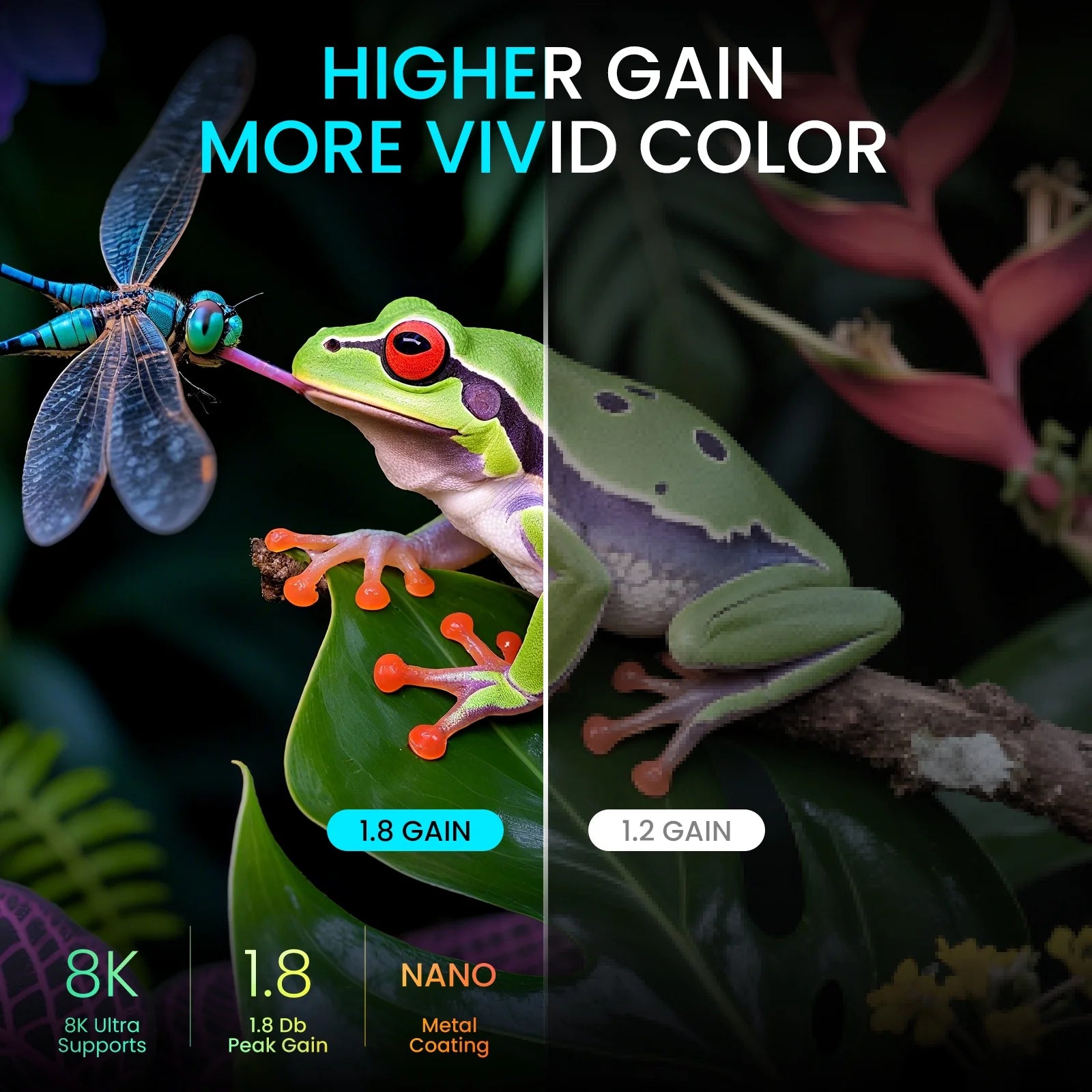 Built in Streaming Smart Projector and Fresnel 85% Alr Screen, Daylight Screen 100% Srgb Support 8K/4K, Home Projector Wifi 6 Bluetooth 5.4