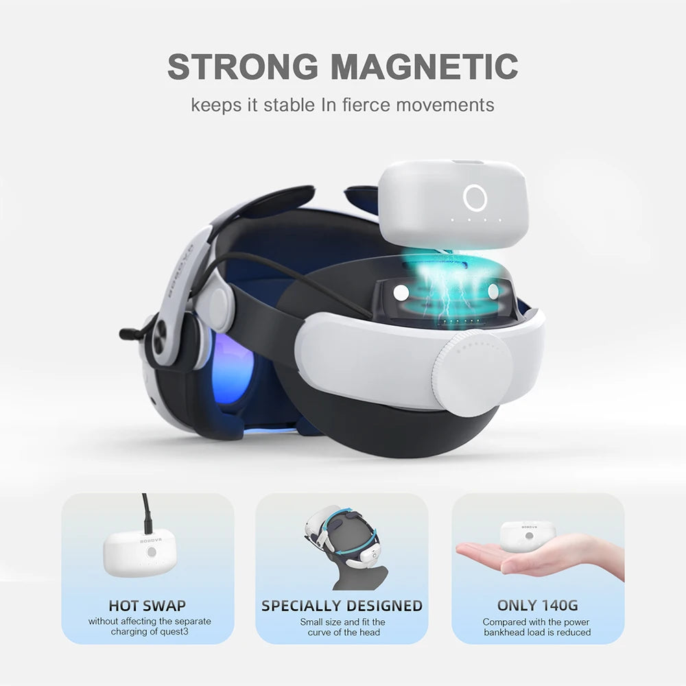 BOBOVR M3 Pro Head Strap Compatible with S Magnetic Battery Pack Elite Replacement Strap for Quest 3 VR Accessories