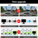 2Pcs Wireless Vehicle Backup Cameras plus 7" Monitor Parking Assistance System for Rv/Suv/Van/Pickup/Truck/Trailer Rear/Side/Front View System Switchable