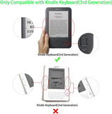 Case Cover for Amazon Kindle Keyboard (Kindle 3/ D00901) - Ultra Lightweight PU Leather Smartshell Cover for Amazon Kindle Keyboard(3Rd Generation) Tablet with 6" Display and Keyboard, Red