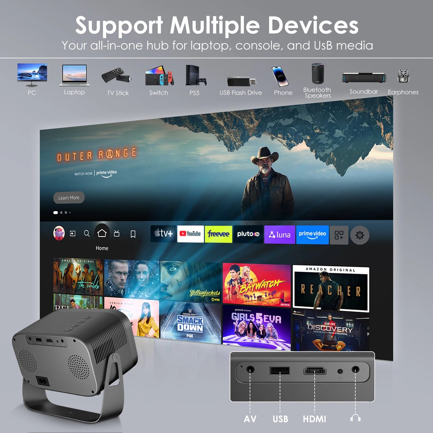 Portable Smart Projector Android11 5G Wifi6 Bluetooth5.2 Mini Beamer Home Cinema Theater Outdoor TV 4K Movie Projector