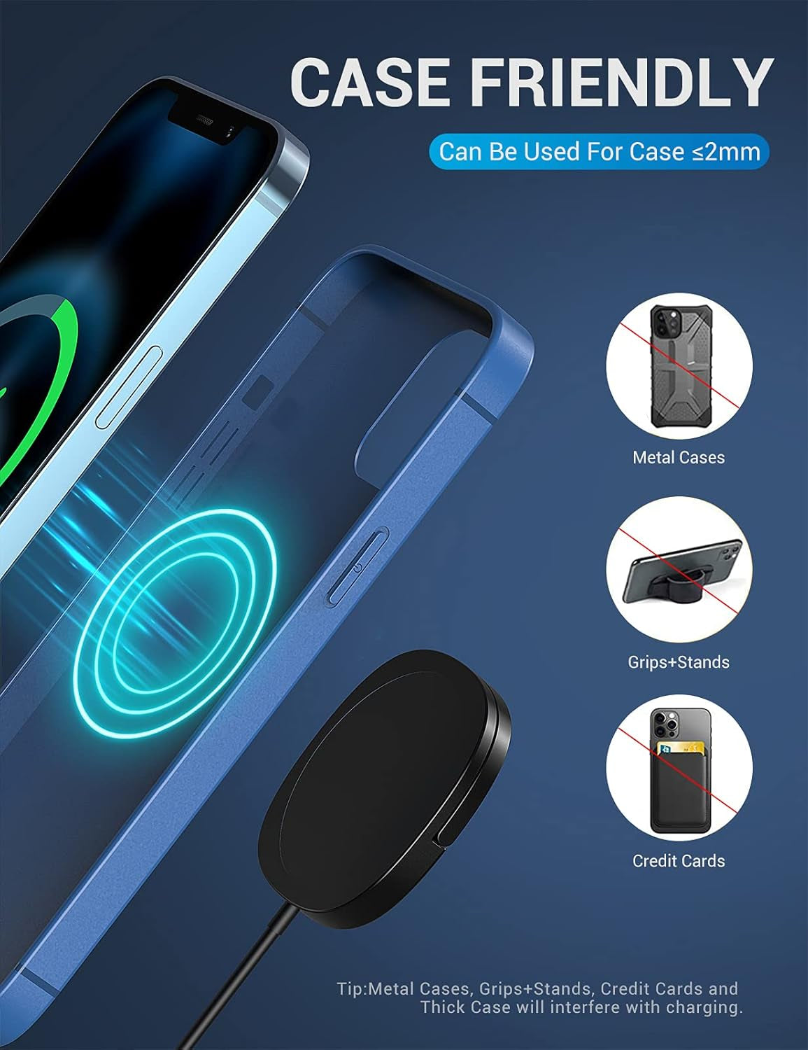 Iphone Magnetic Charger - Super Fast Mag Safe Charging Pad and 20W PD2.0 USB-C Wall Plug Compatible with Iphone 15 14 13 12 Pro Max Series, Airpods Series - Black