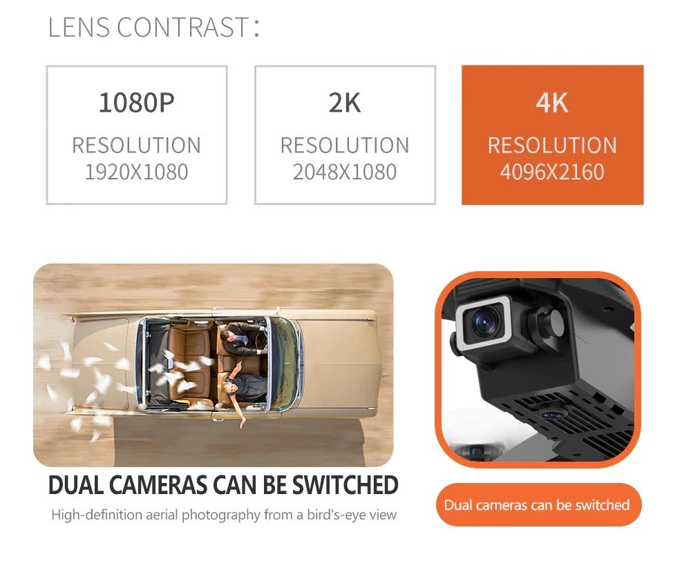 2025 New RC Drone with 4K HD Dual Camera Wifi FPV Foldable Quadcopter +4 Battery