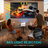 Built in Streaming Smart Projector and Fresnel 85% Alr Screen, Daylight Screen 100% Srgb Support 8K/4K, Home Projector Wifi 6 Bluetooth 5.4