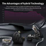 KZ ZS10 Pro in Ear Monitor, IEM Earbuds Headphone, Gaming Earbuds with 4BA and 1DD Drivers, KZ Hifi IEM Earphone Upgraded ZS10 with Detachable 0.75Mm 2 Pin 6N OFC Cable (Black No Mic)